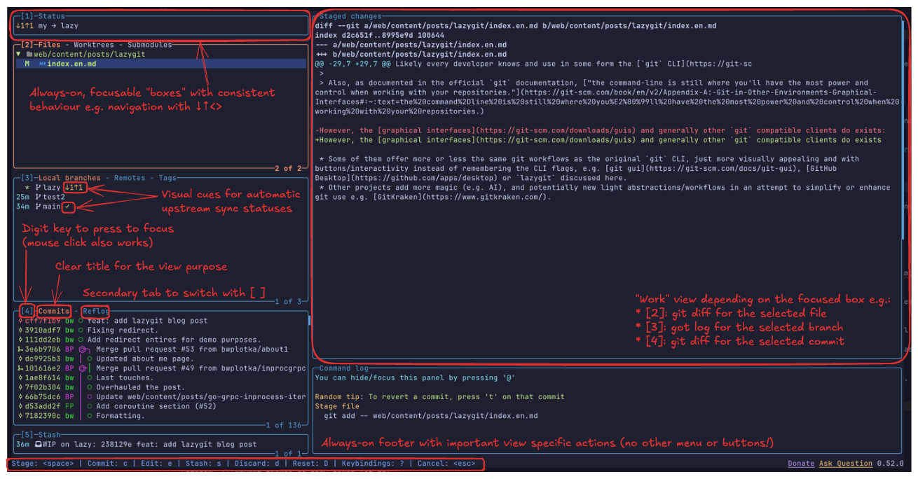 img ./lazygit-discoverability.png